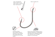 Charger l'image dans la galerie, Hameçons RedLine Series™