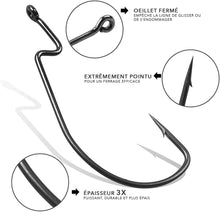 Charger l'image dans la galerie, Kit pour montage anti-joncs "Texas" ou "Carolina"