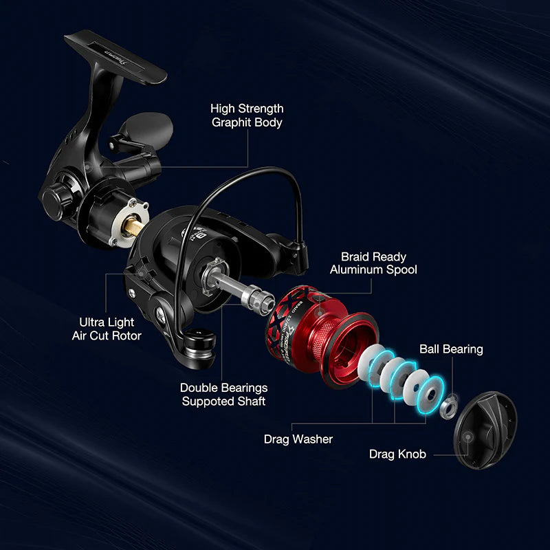 Ultralight Spinning Rod and Reel Combo – L'échoppe de pêche